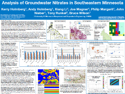 Analysis of Groundwater Nitrates